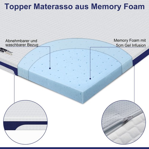 Bedstory Matratzenauflage Matratze Topper 180X200cm Gel Kaltschaum H4 Visco - Bild 9 von 11