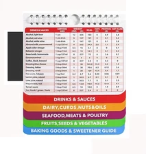 Keto Cheat Sheet, DCDD Keto Diet for Beginners Magnets Cooking Guide Booklet