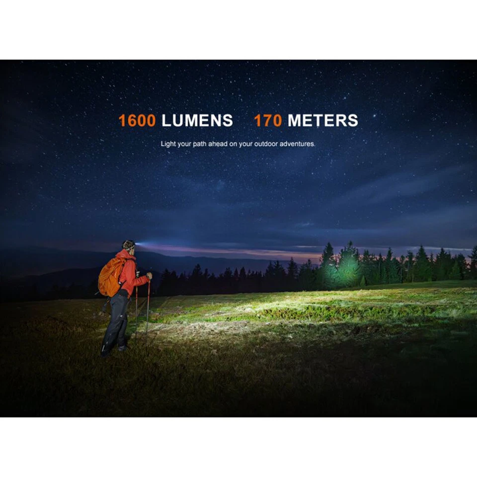 Fenix HM60R V2.0 1600 Lumen LED Stirnlampe - Schwarz - Bild 3 von 4