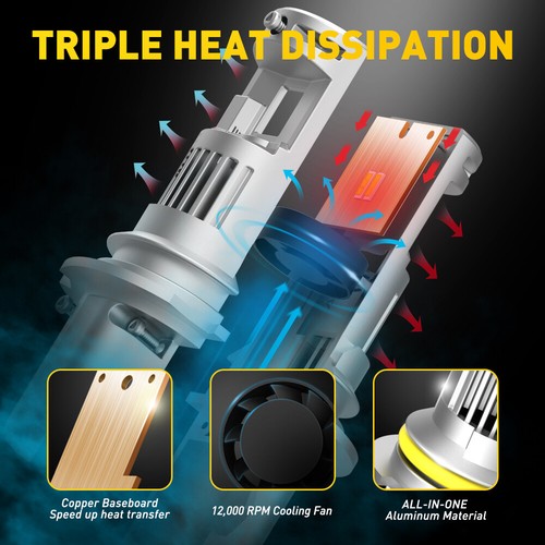 2x 9004 LED Headlight High Kit Low Beam Bulbs DRL 90W 9000LM 6000K Super White - Picture 5 of 24