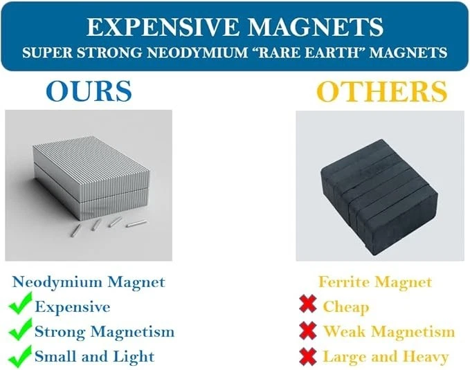 Tiras magnéticas para cuchillos con 12 ganchos - Acero inoxidable 304 NUEVO US - Image 4 of 4