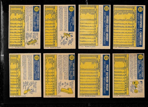 1970 OPC 70 O PEE CHEE TOPPS MLB BASEBALL CARD & VARIATION 202-377 SEE LIST - Picture 265 of 365
