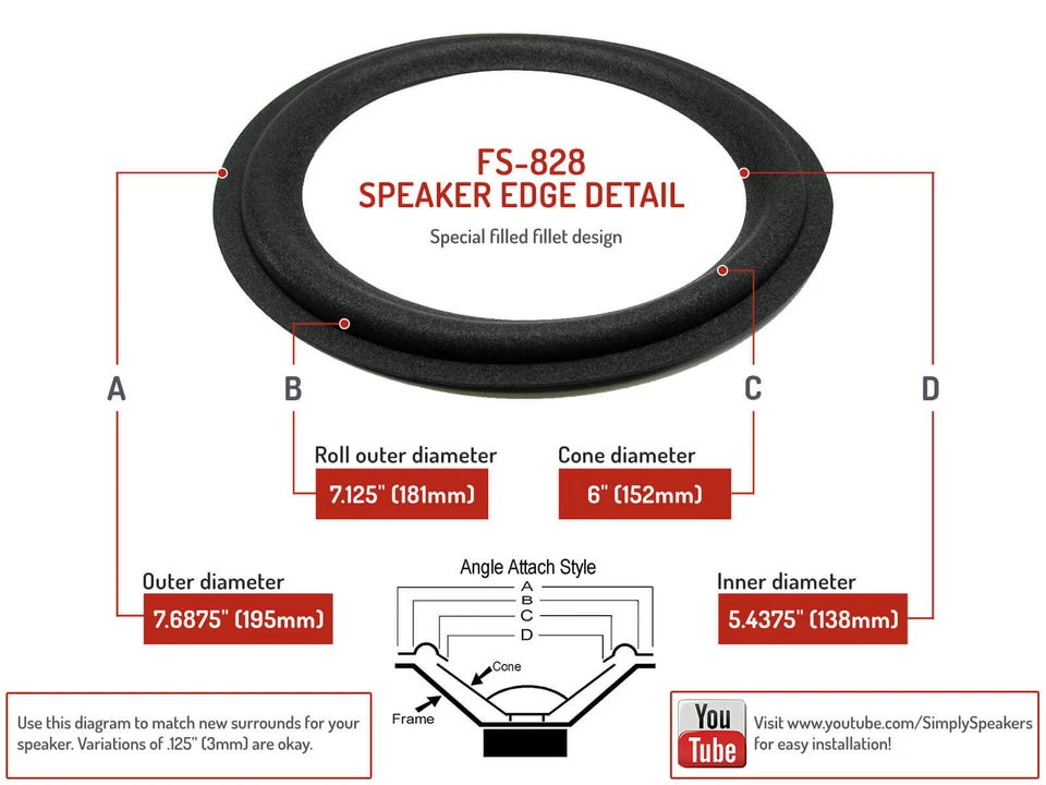 Boston Acoustics A400 A-400 Altavoz Completo Espuma Surround Kit de Reparación FSK-A400C Foto 3 de 4