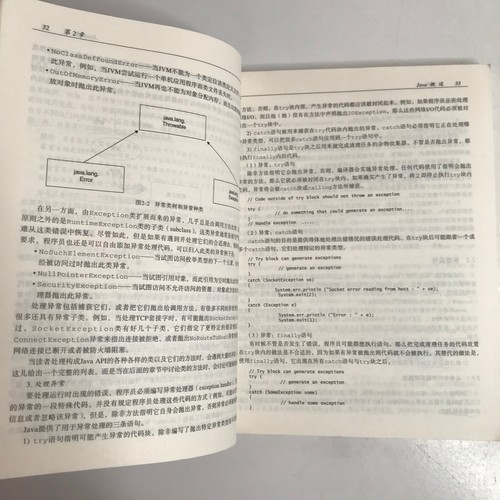 Java Network Programming & Distributed Computing 2003 Book - Picture 10 of 16
