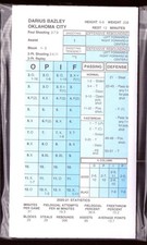 2020-21 Strat-O-Matic SOM NBA Basketball - Oklahoma City Thunder Team Set