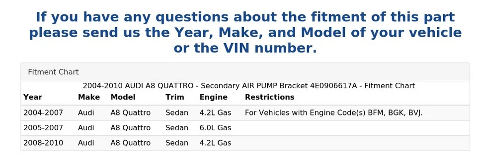 AUDI A8 QUATTRO 2004-2010 - Soporte de bomba de aire secundario 4E0906617A Foto 4 de 4
