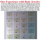 DIY EASY, SAFE & STERILE SINGLE 10G FRENUM PIERCING KIT with FORCEPS ...