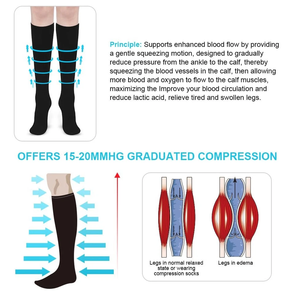 Calze a Compressione per Donne e Uomo 2 Paia Elastici Compressione Graduata L/XL - Immagine 4 di 4