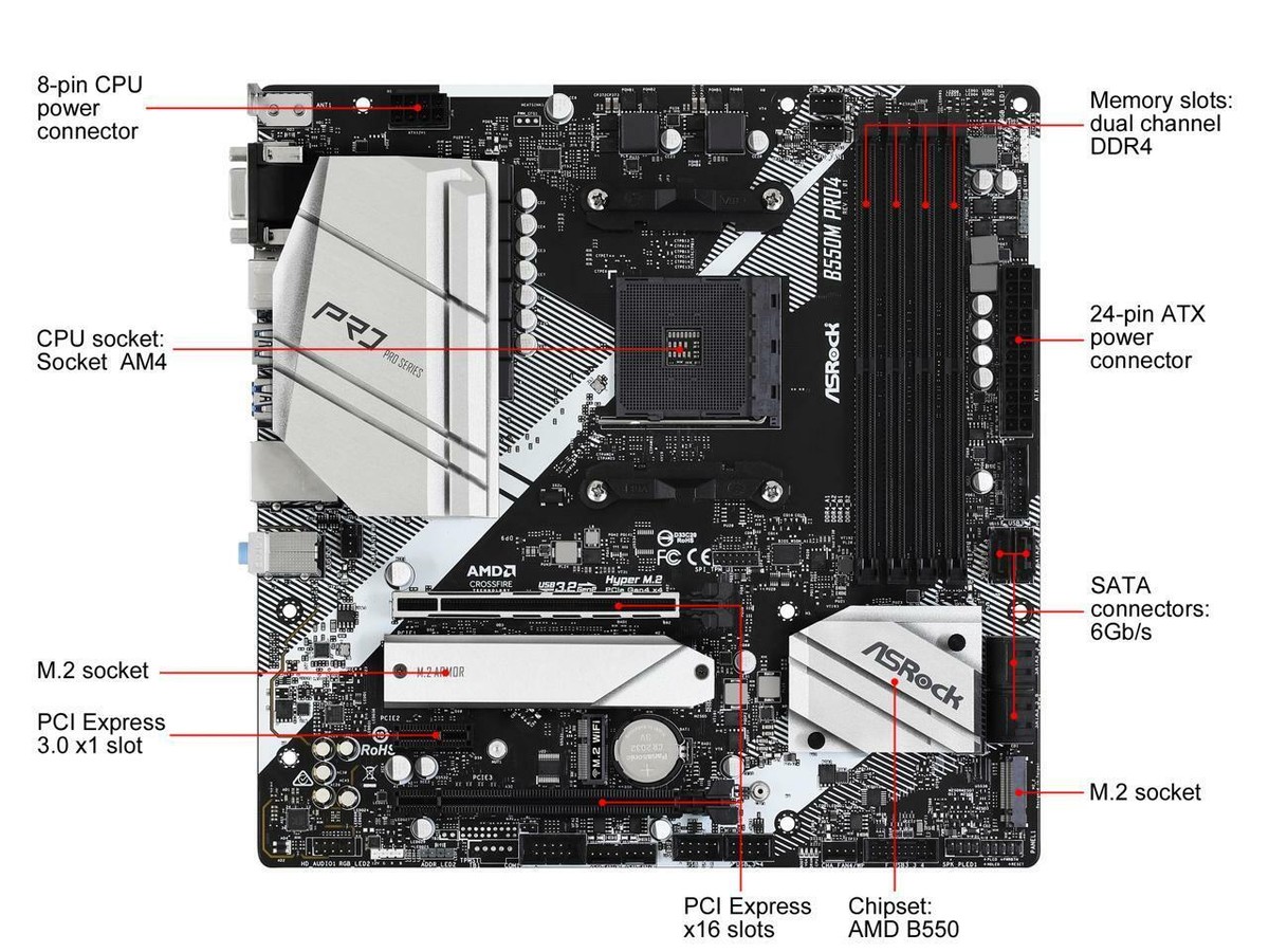 ASRock AM4 B550M Pro4 BIOS3.61 マザーボード ASRock > B550M Pro4