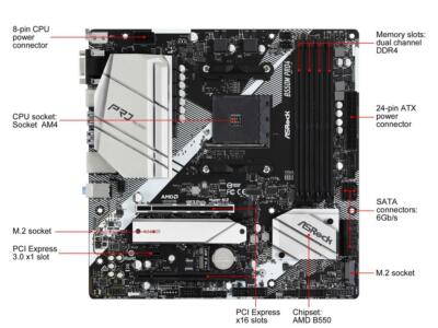 Buy ASRock B550 Pro4, AMD ATX Motherboard online | eBay
