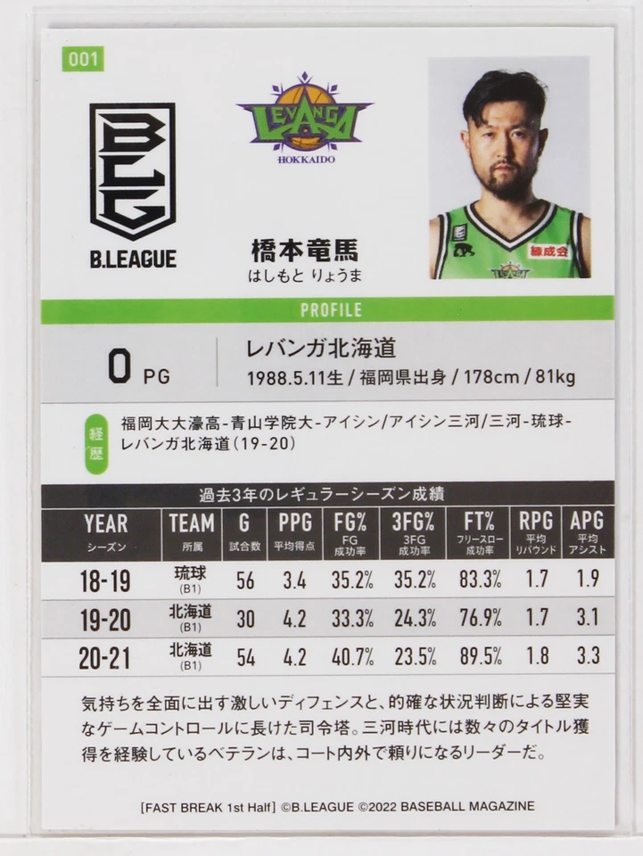 Ryoma Hashimoto (LEVANGA) -2022 B.LEAGUE Basketball Trading Card 1st Half - Image 3 of 3