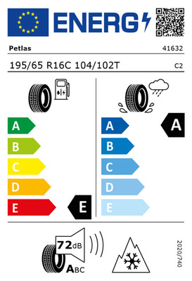 EU-Reifenlabel