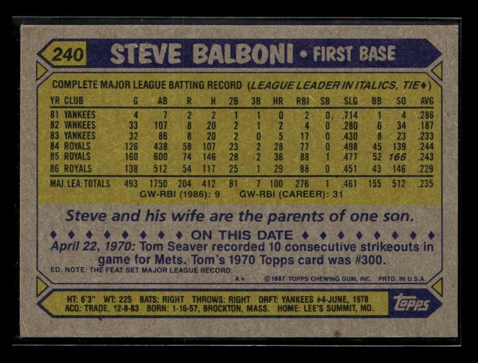 1987 Topps #240 Steve Balboni IN PERSON AUTO! - Image 2 of 2