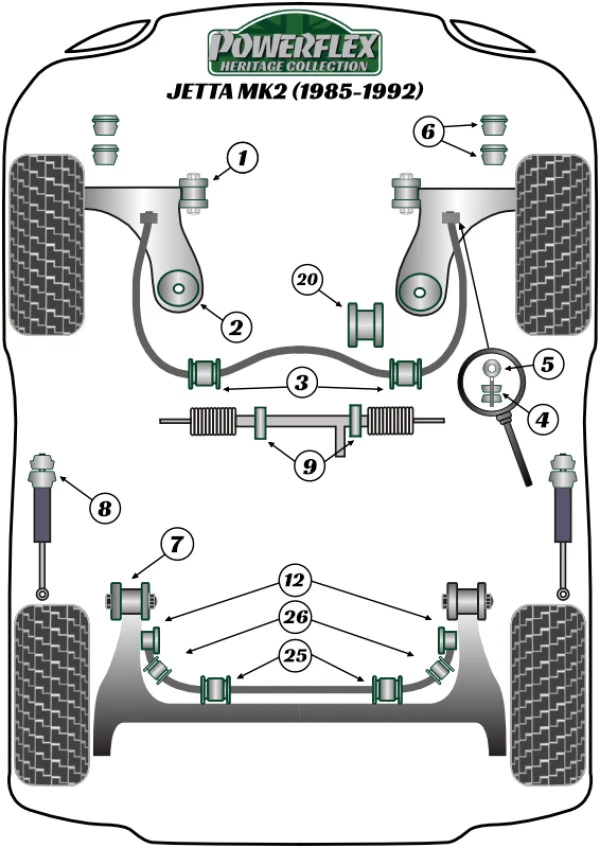 2x Powerflex PFR85-207H boccole PU cuscinetto asse posteriore per VW Golf II Corrado Jetta - Immagine 4 di 4