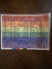 Microsoft Word And Excel Shortcut Sticker