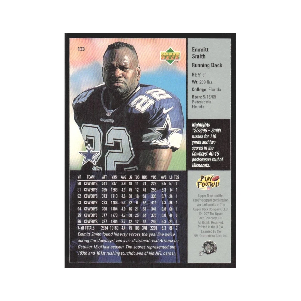 1997 Upper Deck Emmitt Smith Cowboys #133 - Image 2 of 3