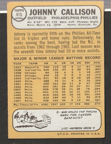 1968 Topps Baseball Cards Scegli una carta a scelta 295-660 EX X-MT 1/25 Set Break - Foto 219 di 490