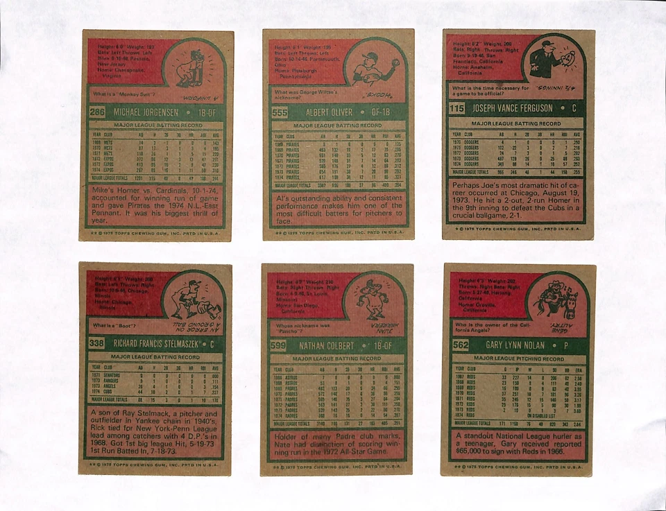 1975 Topps Baseball 14 Card Lot! Cardinals, Braves, Dodgers, White Sox and More! - Image 4 of 4