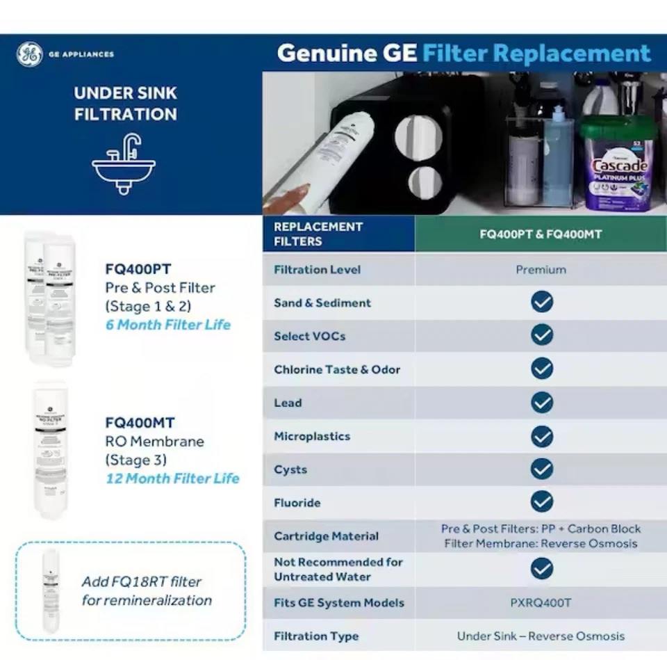 GE Reverse Osmosis (set of 2) Under Sink Replacement Filter Stage 1-2 - Image 3 of 3