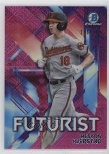 2021 Bowman Futurist Mega Box Pink Mojo Refractor 126/199 Heston Kjerstad 1k0w