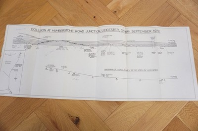1972 Humberstone Road Junction Leicester Railway Track Map Diagram