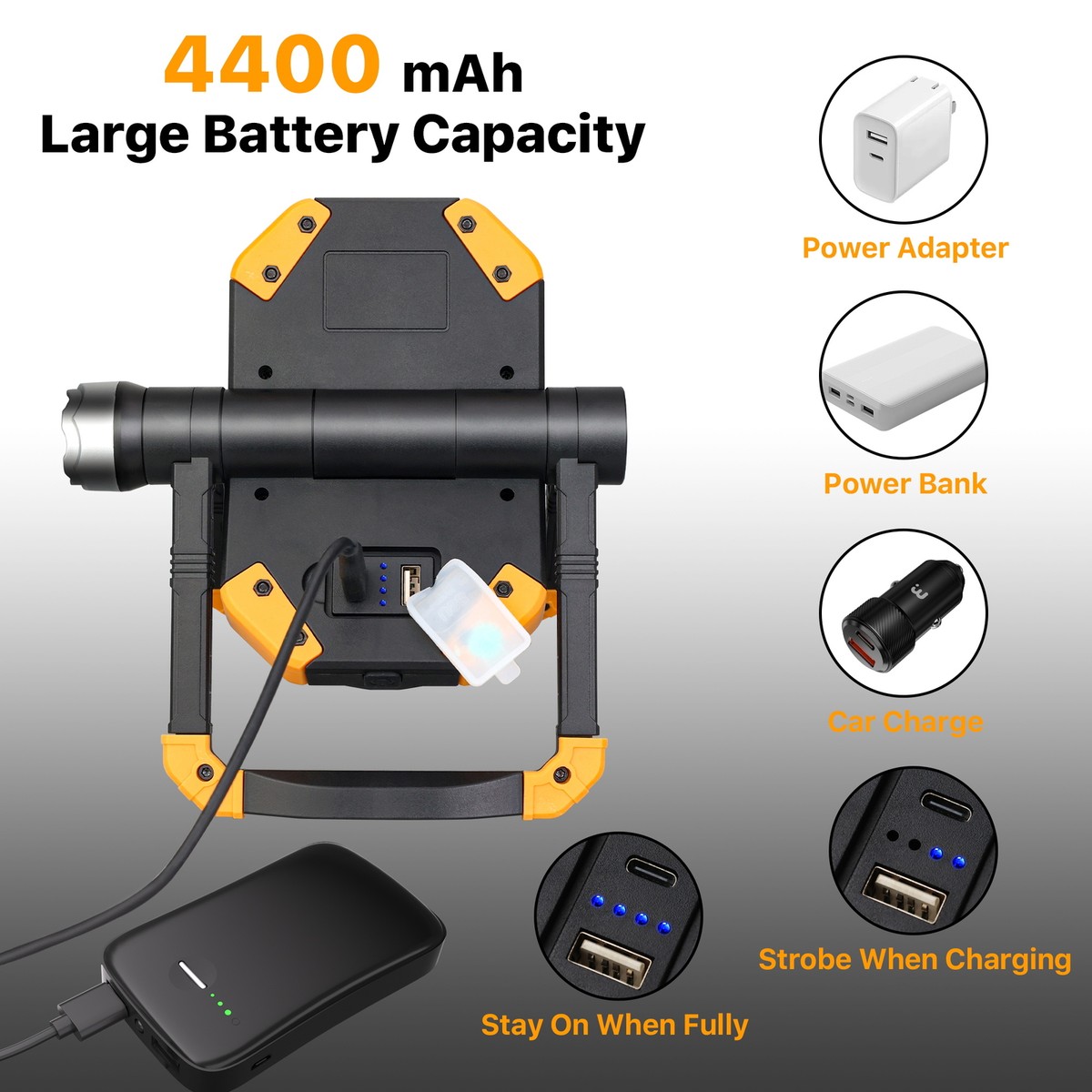 Bright Portable Work Light – Rechargeable With Hook, Rotating Head, 3 Modes, 3000 Lumens