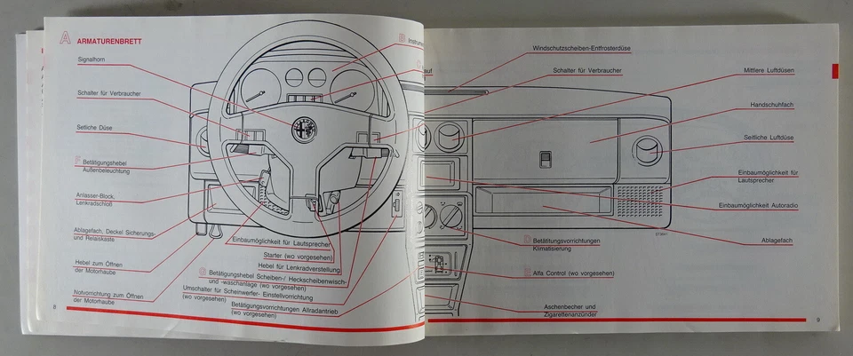 Betriebsanleitung / Handbuch Alfa Romeo 33 Sport Wagon Stand 03/1991 Foto 4 de 4