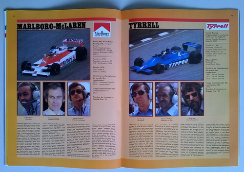 Sport-auto Hors série 1979 - Tout savoir sur la Formule 1 - Etat Collector - Imagen 18 de 24