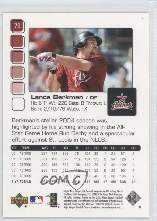 2005 Upper Deck Pros & Prospects Gold /125 Lance Berkman #79 - Image 2 of 2