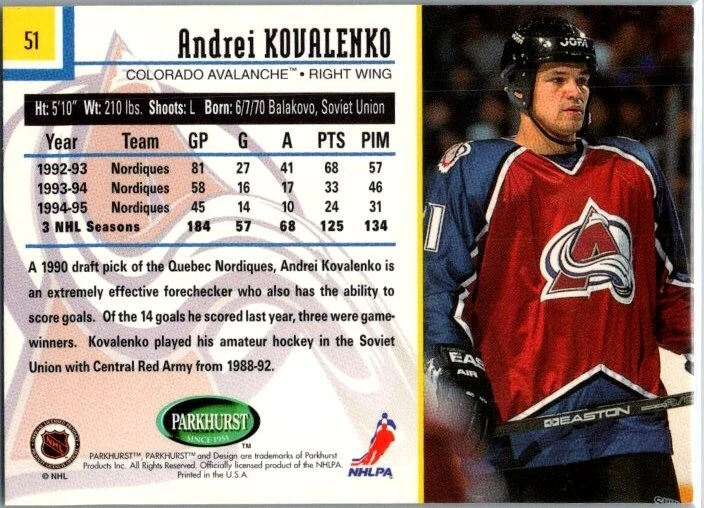 1995 -Andrei Kovalenk- Parkhurst Autograph/Signed/Auto Hockey Card #51 Avalanche - Image 2 of 2