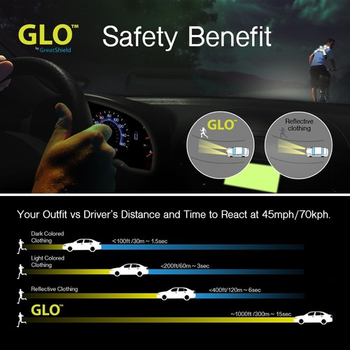 Reflective Outdoor Running Cycling Biking Night LED Light Safety Vest Waterproof - Picture 23 of 49