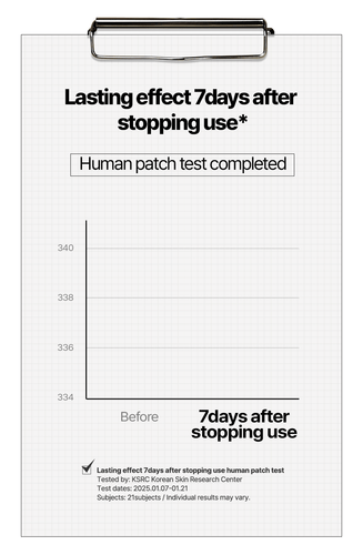 Reines Vitamin C 20% Ampulle DIFFER&DEEPER 2ml x 7ea - K-Beauty, UK Ware - Bild 9 von 23