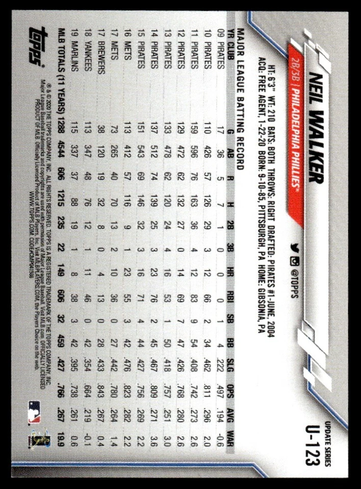 2020 TOPPS MINI PINK /25 Neil Walker Philadelphia Phillies #U-123 - Image 2 of 2