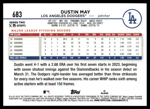 2024 Topps Dustin May Los Angeles Dodgers #683 - Picture 2 of 2