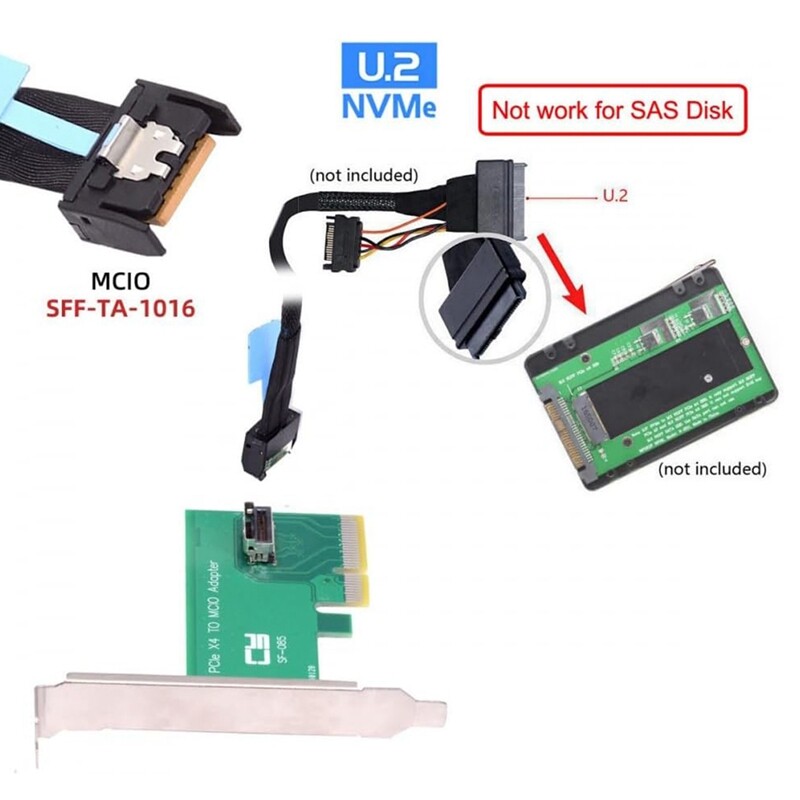 U.2 SSD Adapter PCI-Express 5.0 4.0 4X to MCIO Mini Cool