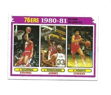 1981 Topps Philadelphia 76ers Julius Erving card #59  NM/MT+