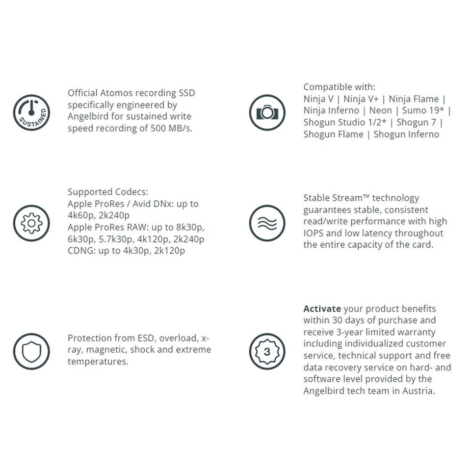 Angelbird AtomX SSDmini External SSD for Atomos Recorders  (1 TB) - Image 3 of 3