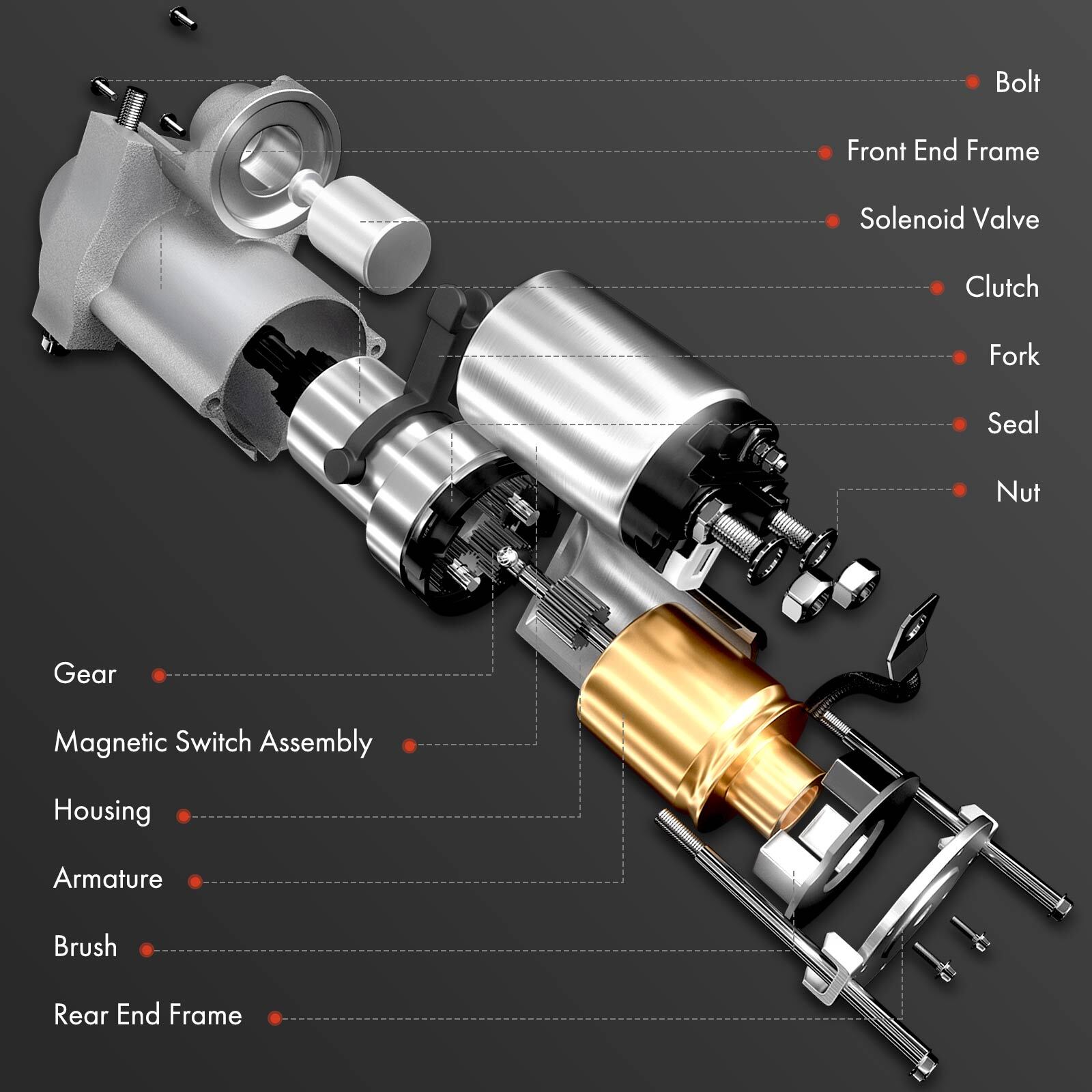 New Starter Motor for ldoni BCS Bertolini Ferrari Kohler Lombardini 1.1KW CCW 9T