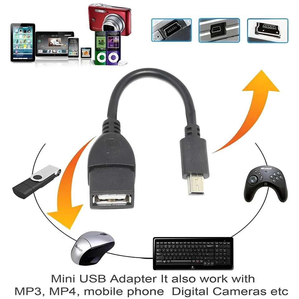 2 X Mini USB Male to USB 2.0 Female Host OTG Adapter Cable - Image 3 of 3
