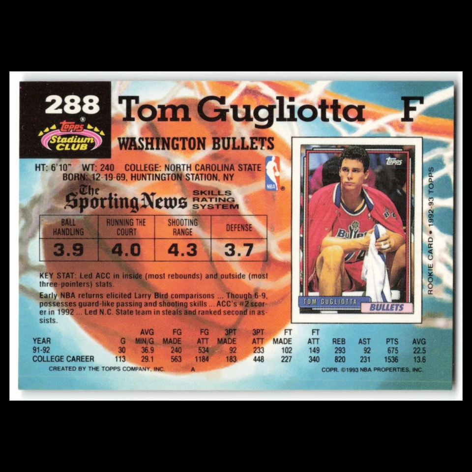 Tom Gugliotta Rookie #288 1992 Topps Stadium Club Washington Bullets Basketball - Image 2 of 3