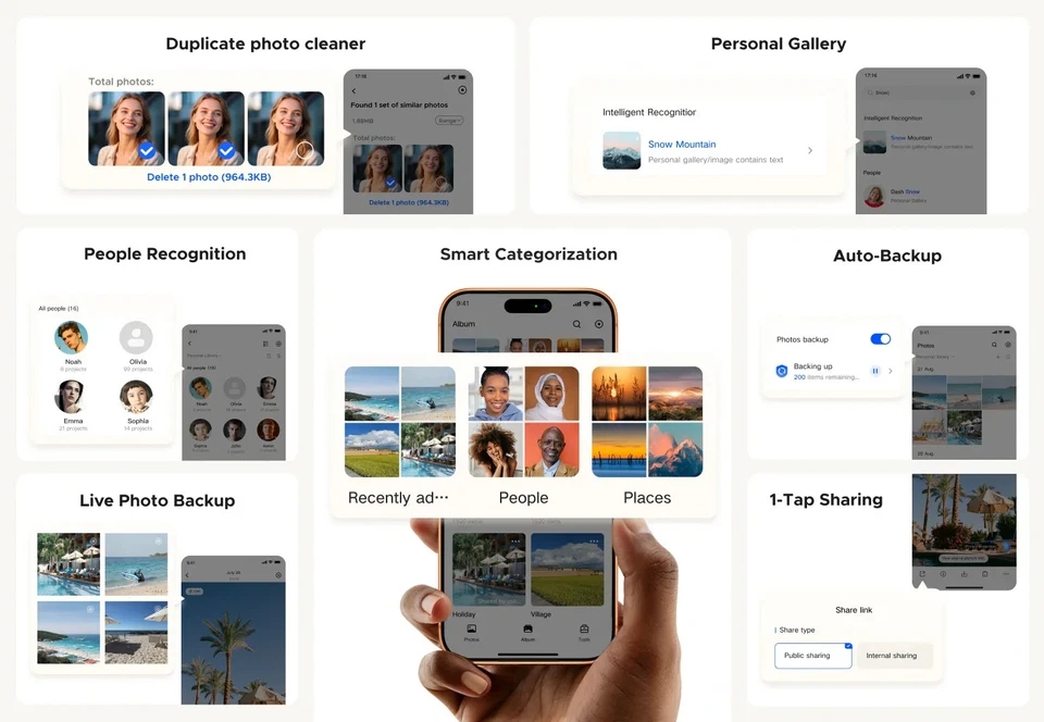 UGREEN NASync DH2300 2-Bay NAS 4GB RAM AI Photo WD Red IronWolf N300 Plug & Play - Image 2 of 4