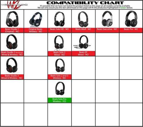 Skin para Beats Solo Pro Lightning Black BEATS NO INCLUIDO - Imagen 5 de 5