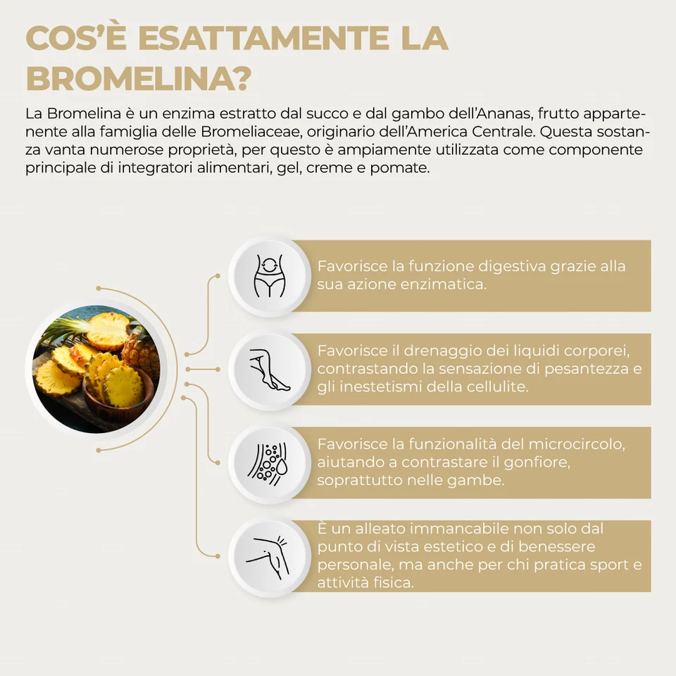 Bandini® Bromelina 200 Compresse 5000 GDU/g | Forte Drenante gastroresistente - Immagine 4 di 4