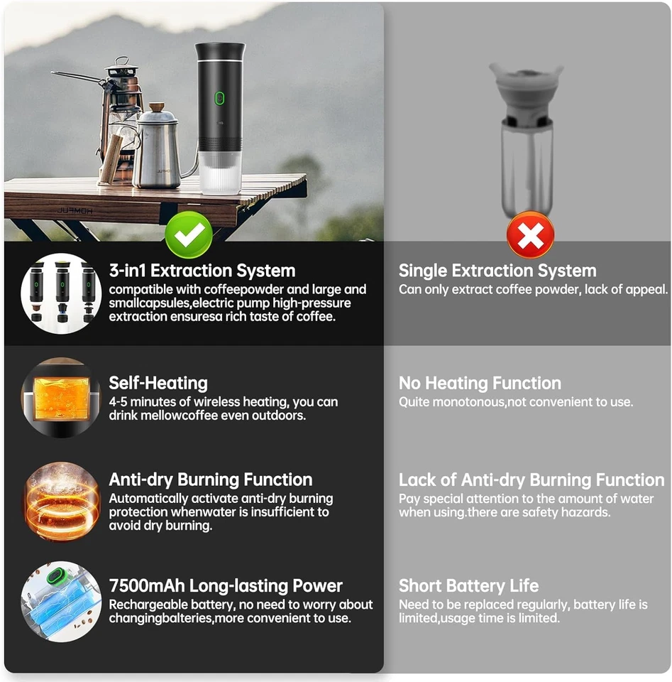 Kaffeemaschine Tragbare Espresso Maschine Hand Kaffee Maker Reisekaffeemaschine - Bild 4 von 4