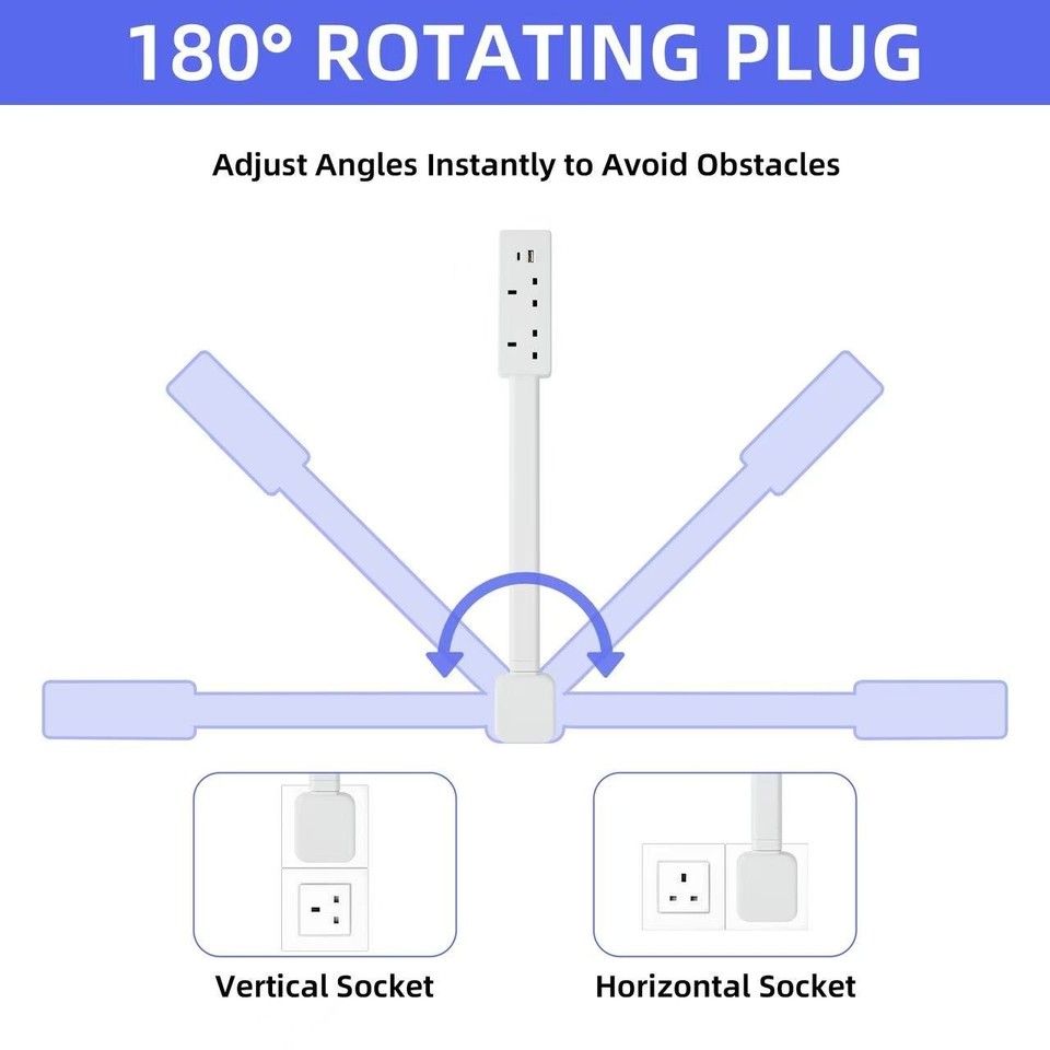 Electrical Outlet Extender Stick - Power Socket Expander Rotates 180 ...