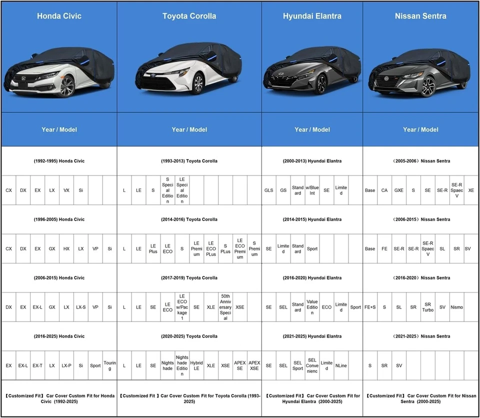 Fit For Nissan Sentra 2000-2025 Waterproof Car Cover with All Weather Protection Foto 3 de 4