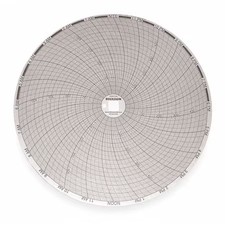 Dickson C428 Chart, 8 In, 0 To 500, 24 Hr, Pk60