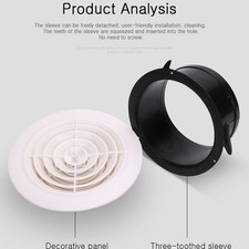 Rotondo Presa DAria Bocchetta ABS Griglia Cover Regolabile Esausto Aerazione