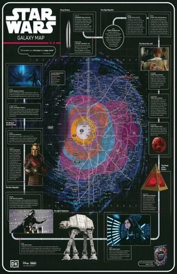 Star Wars Galaxy Map 2026 Poster