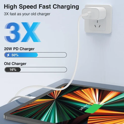 3Pcs USB-C to USB-C Fast Cable Charger Type C Cord For iPhone 15/15Pro/15Max - Picture 7 of 12